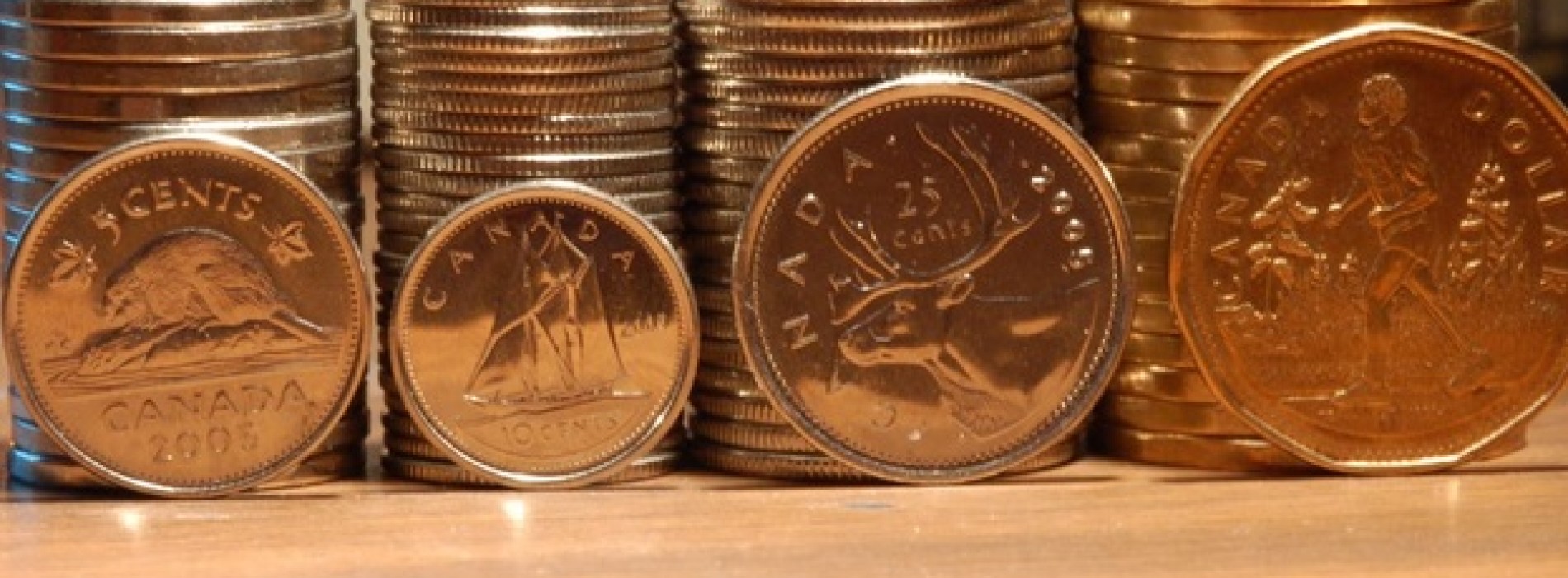 Dolar kanadyjski przed ważnymi danymi