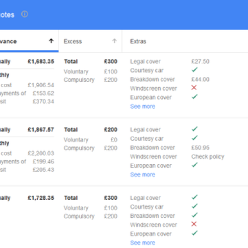 Google stworzyło własną porównywarkę ubezpieczeń samochodowych
