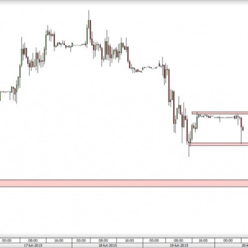 EUR/PLN: presja spadkowa