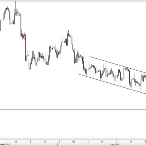 EUR/GBP: wyłamanie z kanału