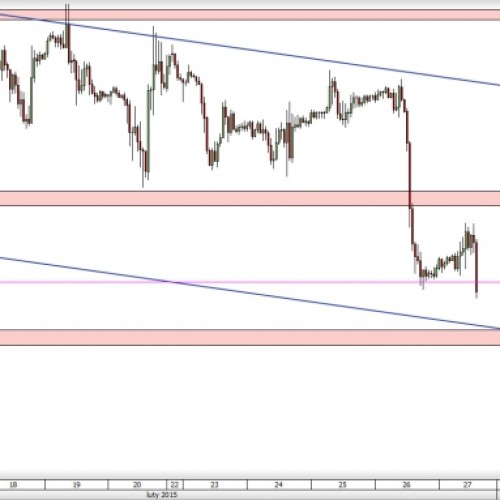 EUR/USD: tąpnięcie w dół