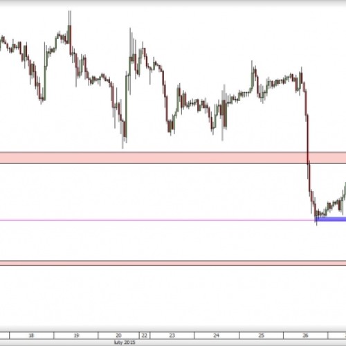 EUR/USD: test oporu