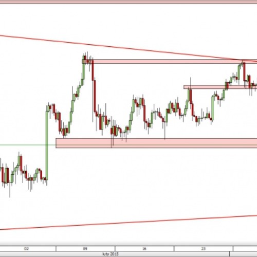 USD/JPY: test oporu