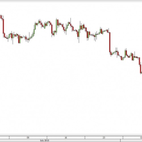 EUR/USD: końca spadków nie widać