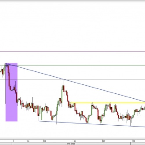 EUR/NOK: droga w kierunku 8,94 otwarta