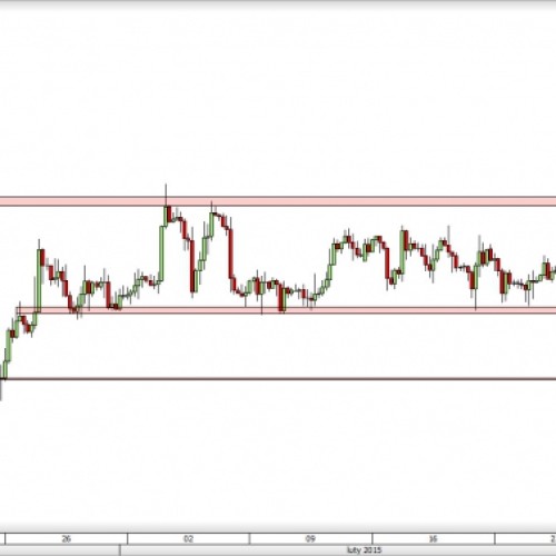 EUR/USD: niezdecydowania ciąg dalszy