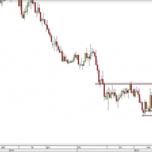 AUD/USD: dokąd dotrą spadki?