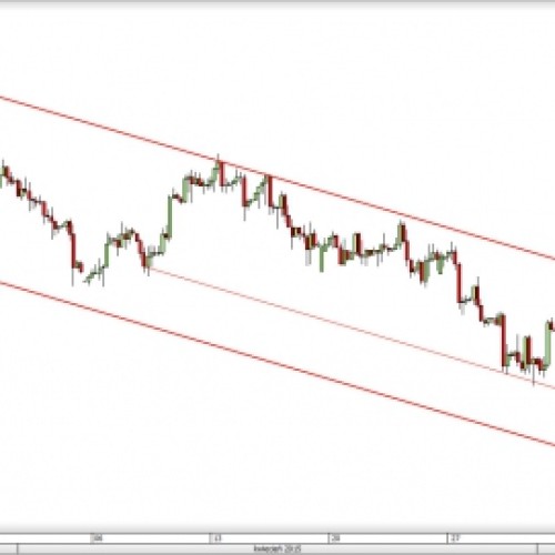 USD/PLN: możliwy powrót do spadków