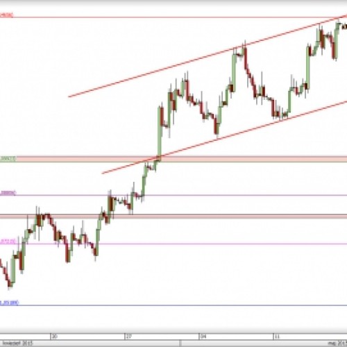 EUR/USD: zejście na nowe minima