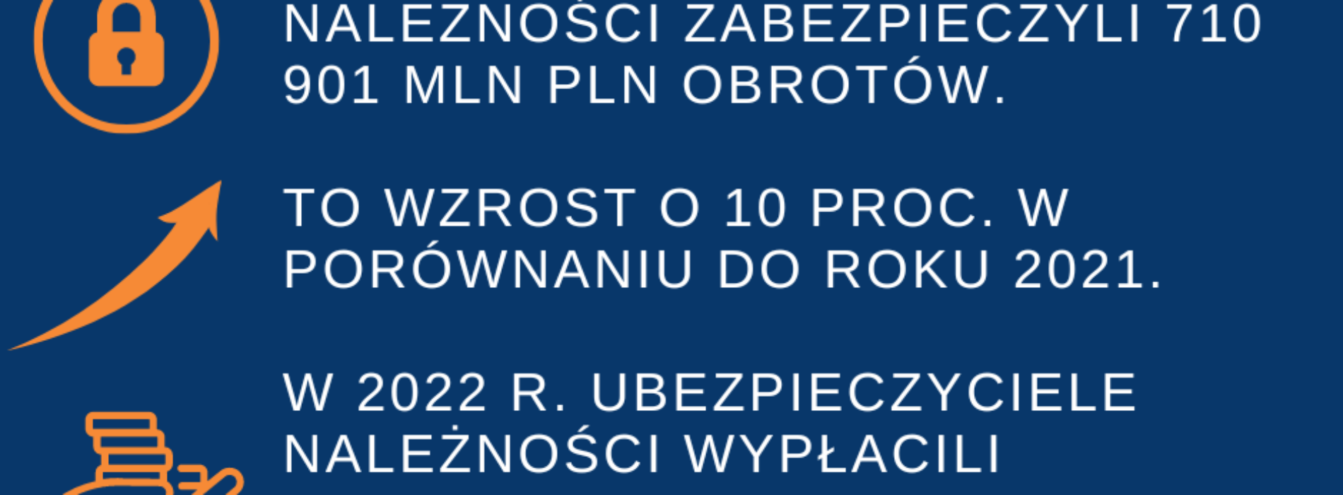 Rynek usług brokerskich dla firm w 2022 roku